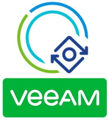 Automating Veeam Backup for VMware Aria Automation Cloud Assembly VMs Using Tags